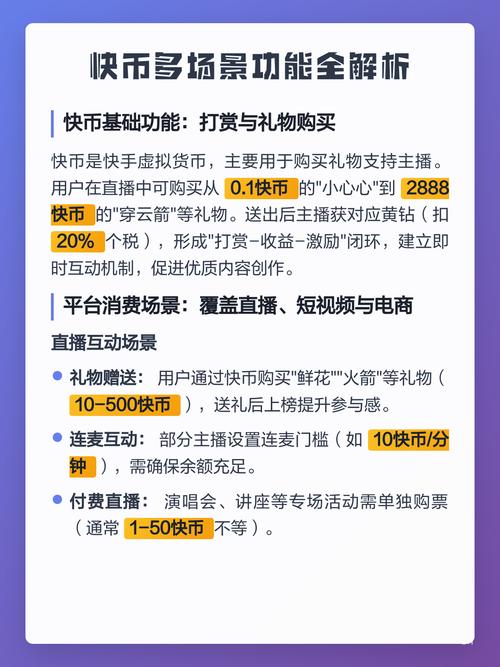 什么是快币？