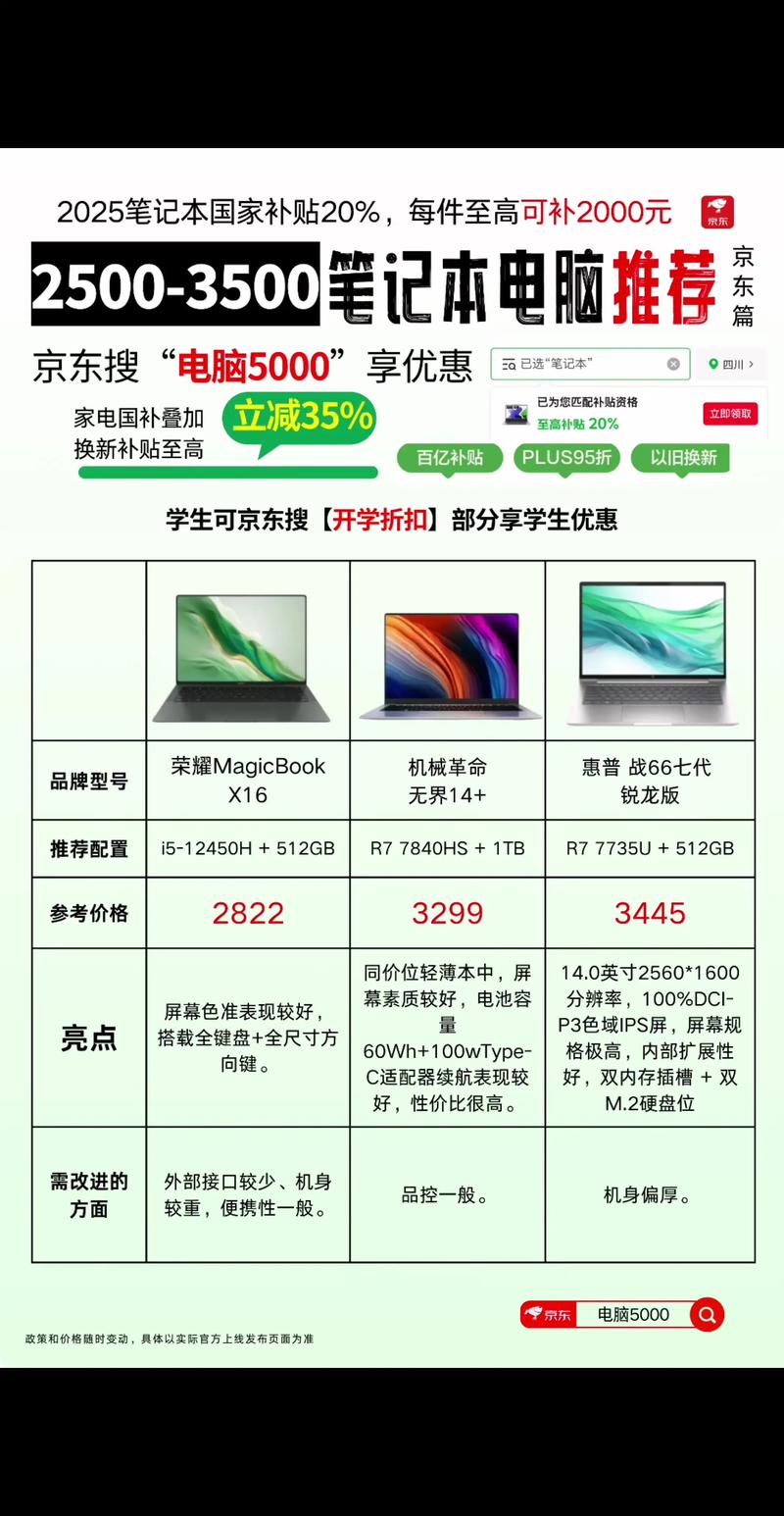 35元电脑配置指南，让你的电脑成为你的得力助手