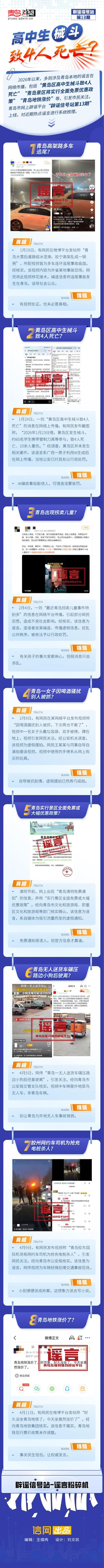 青岛疫情辟谣最新消息