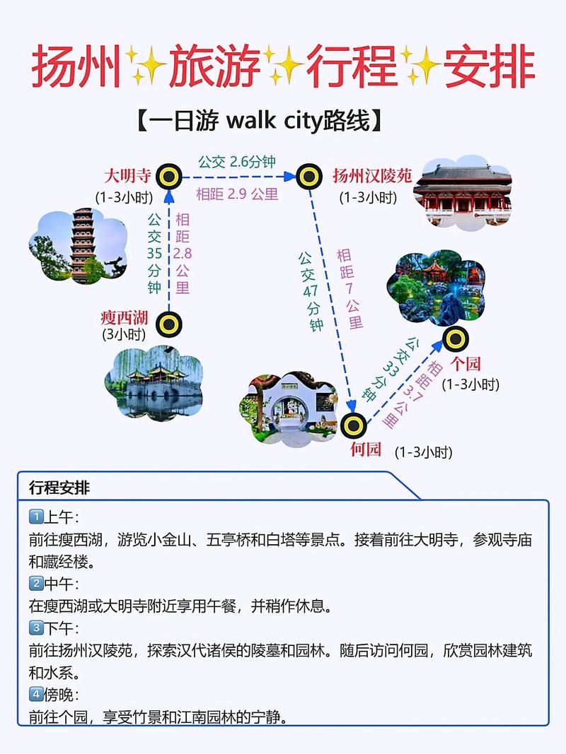 疫情最新消息，你必须知道的扬州旅行指南