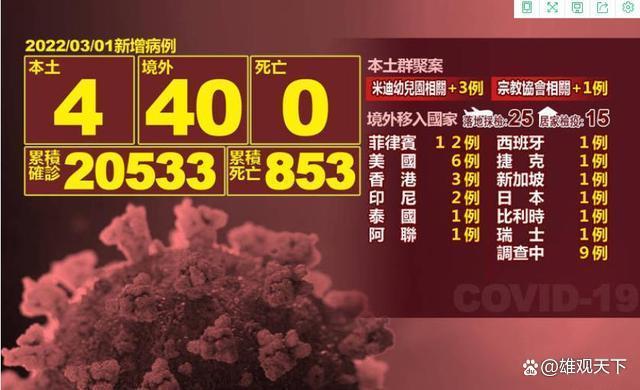 海南疫情与台海最新动态,多方深度剖析