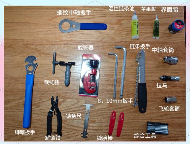 一、推荐工具的重要性