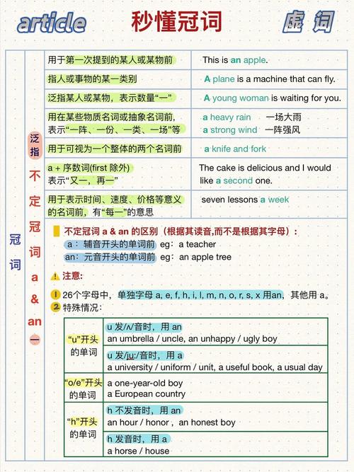 sin what？网络用语指南全解析