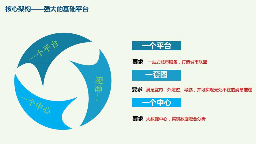 如何做网络平台，一场引人入胜的品牌建设之旅