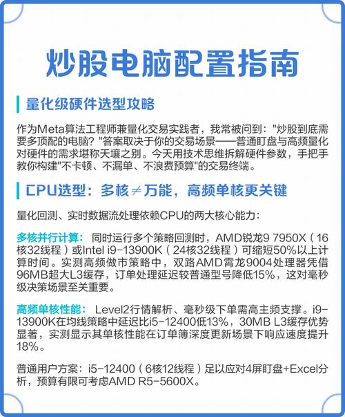 专业炒股必备，专业炒股电脑配置指南