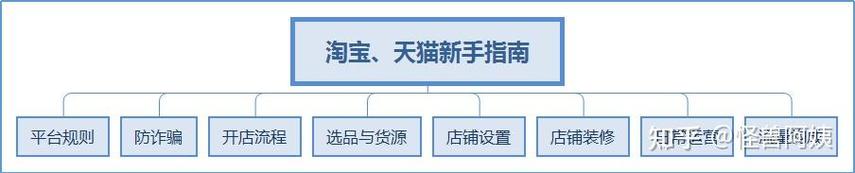 快手秒刷技术解析，内容分析与制作技巧指南