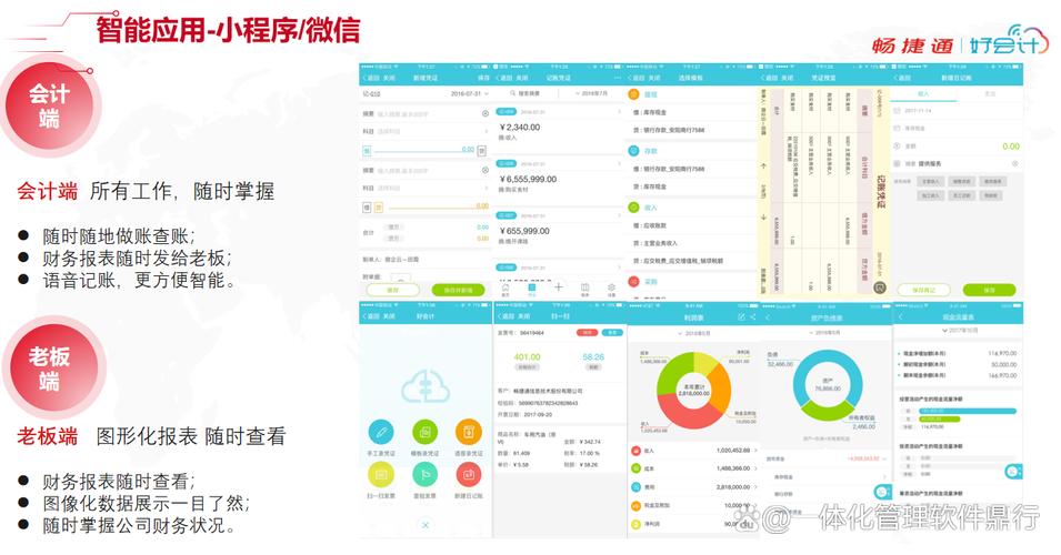 选择网络包月,你的关键决策