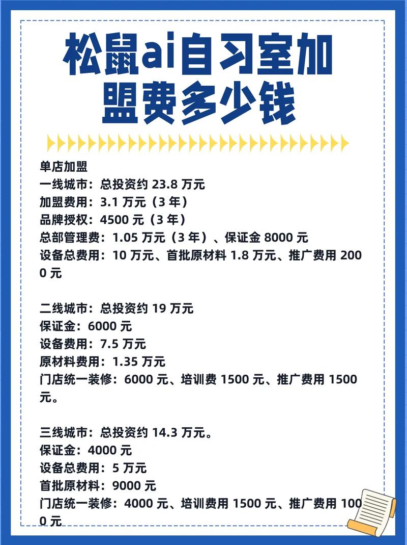 AI代刷服务的价格与优化