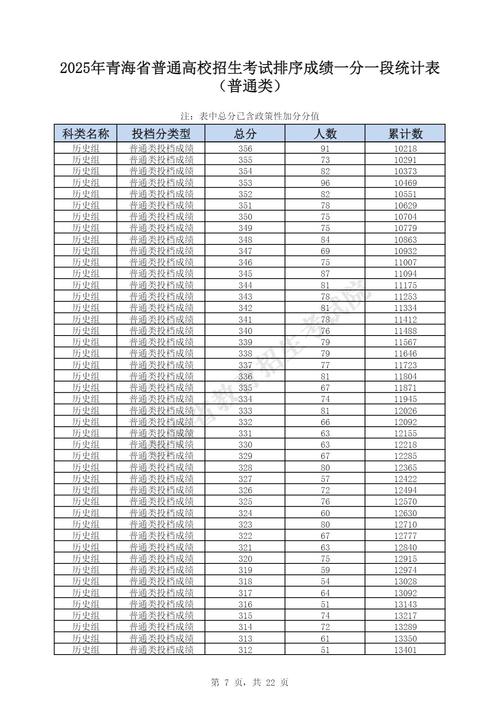 青海疫情最新消息，学校复学安排出炉