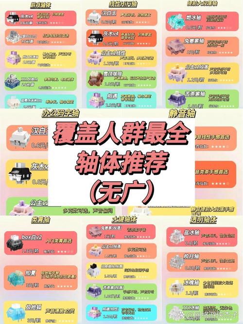 键盘答案，让游戏更上一层楼