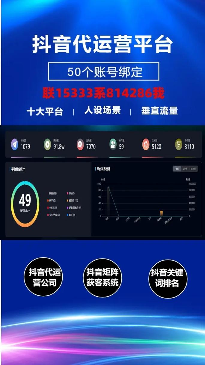 抖音赞推广平台，让您的账号在抖音上越走越红