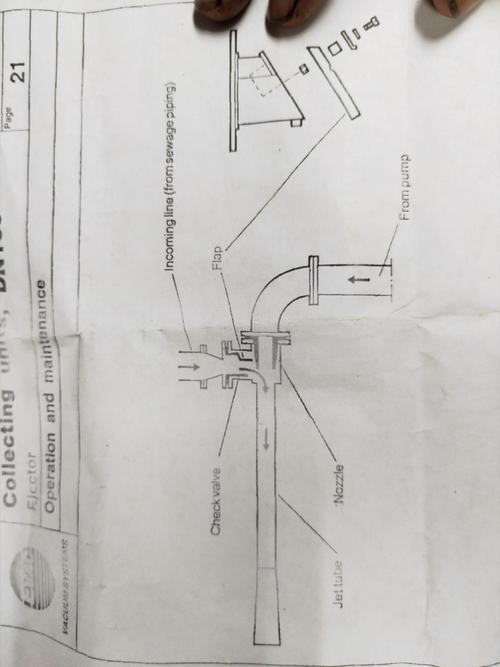 硬币机故障，解决方法指南