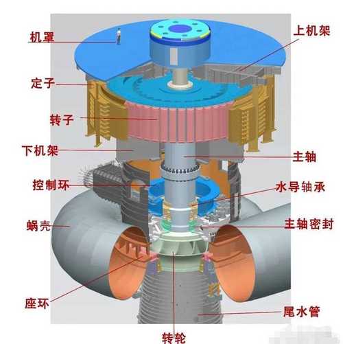 硬币机故障,解决方法指南