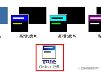 如何设置电脑保护色,燃烧的蔬菜电脑版