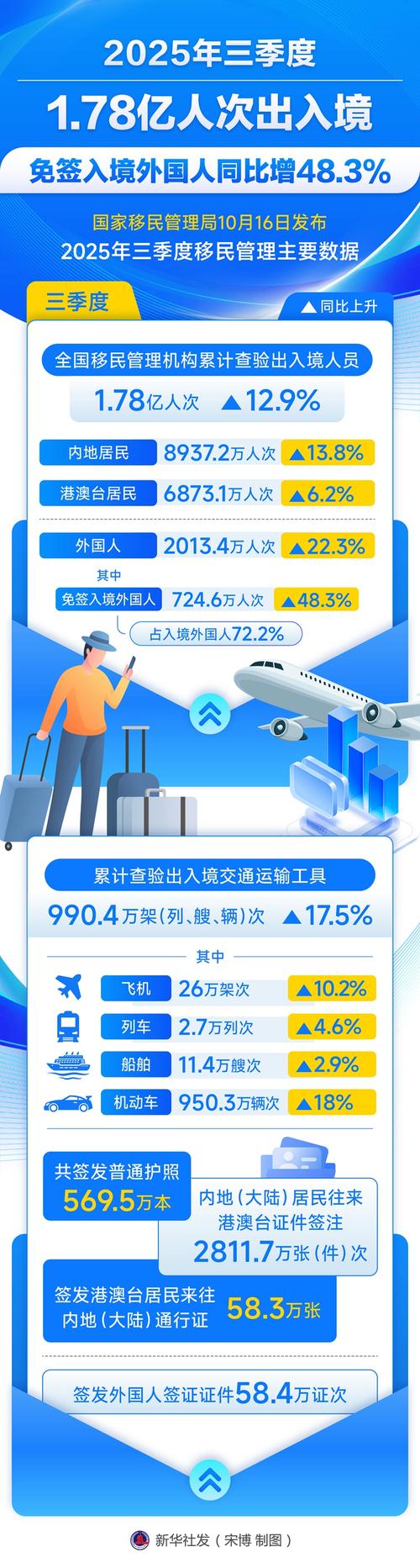 中国疫情最新动态，全球视角下的应对与启示