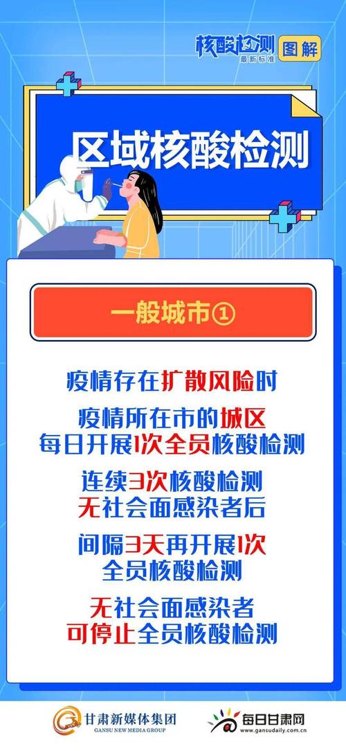 宝鸡疫情处罚措施指南，你了解的疫情标准只是开始