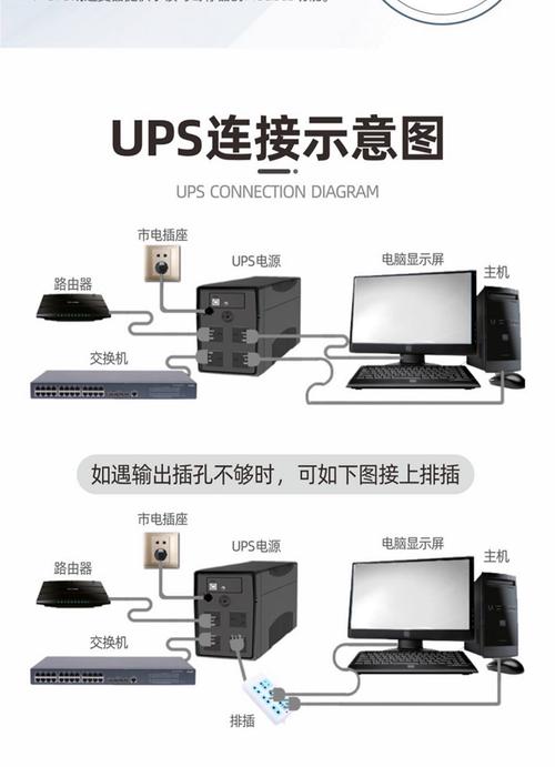 深圳快易捷网络lineups及课程推荐