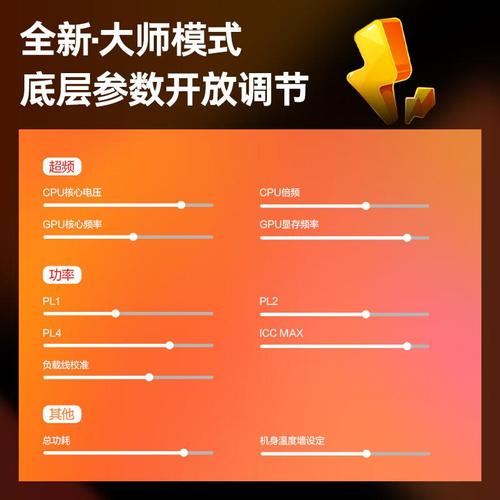 电脑均衡器,提升办公与娱乐的完美平衡