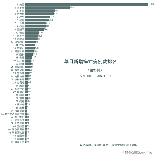 信阳肺炎疫情最新消息,全球关注点来了!