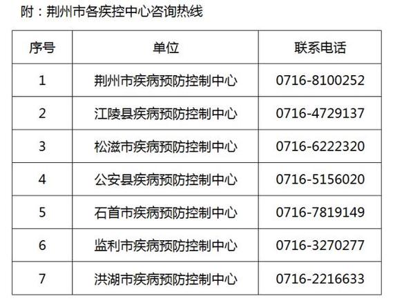 广西荆州疫情最新消息