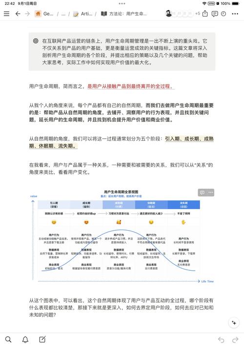 模板网站建设，从设计到运营的全生命周期指南