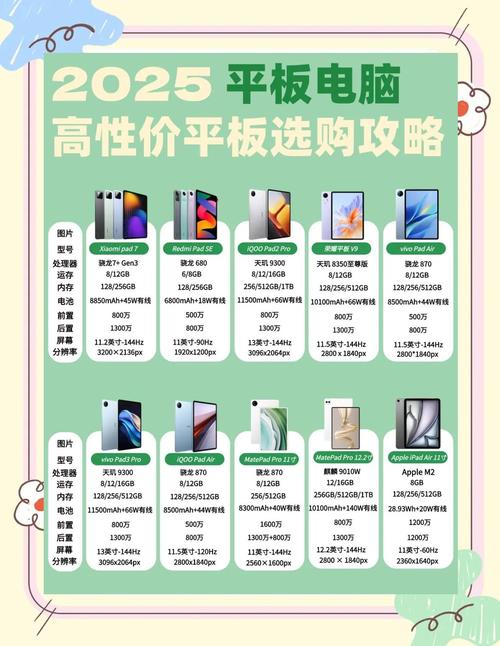 三星N51平板电脑，性价比之选？