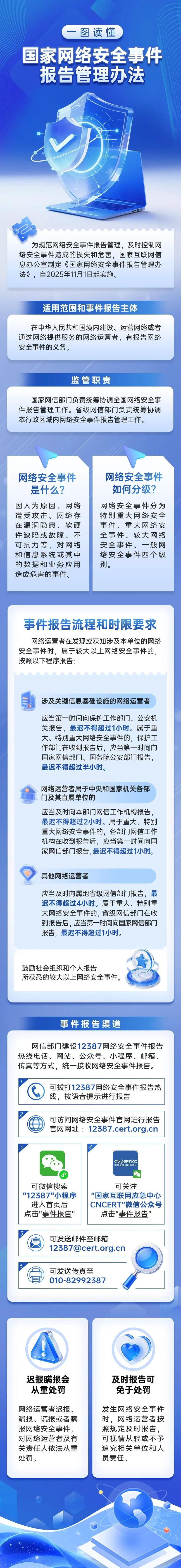西安网络公事员指南,你必须知道的规则与技巧