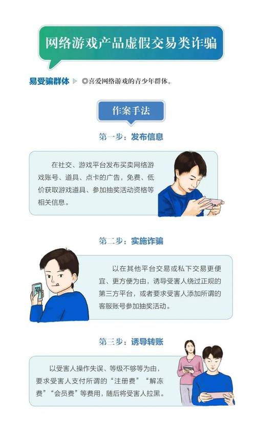 你可能不知道的,推广网络的5个常见误区
