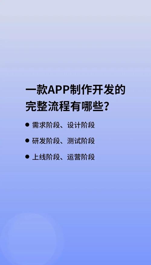 系统建设，从需求分析到上线，你必须知道的步骤