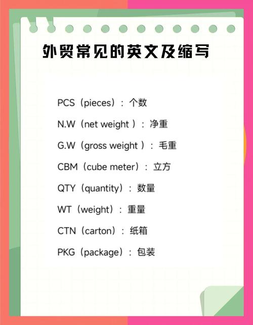 网站开发英文术语
