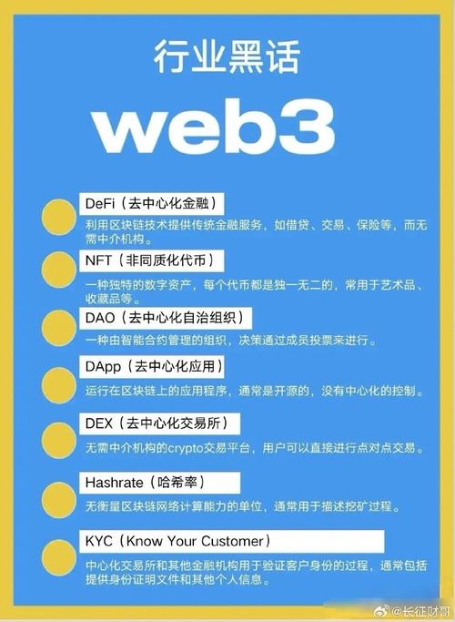 网站开发英文术语