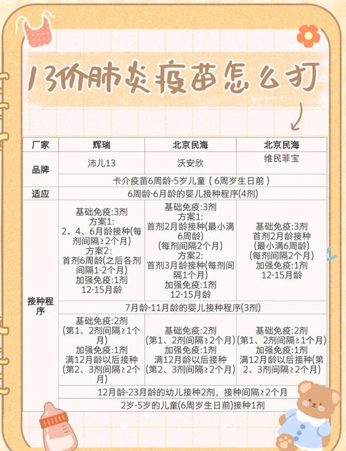 泰州市疫情最新动态,防控指南、疫苗接种、物资供应