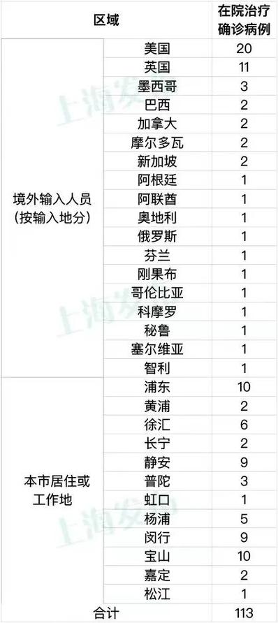 223嘉定区疫情最新数据，现状、趋势与应对策略