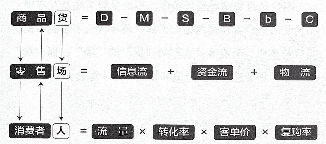 西安小网络公司,开启品牌价值的高效之路