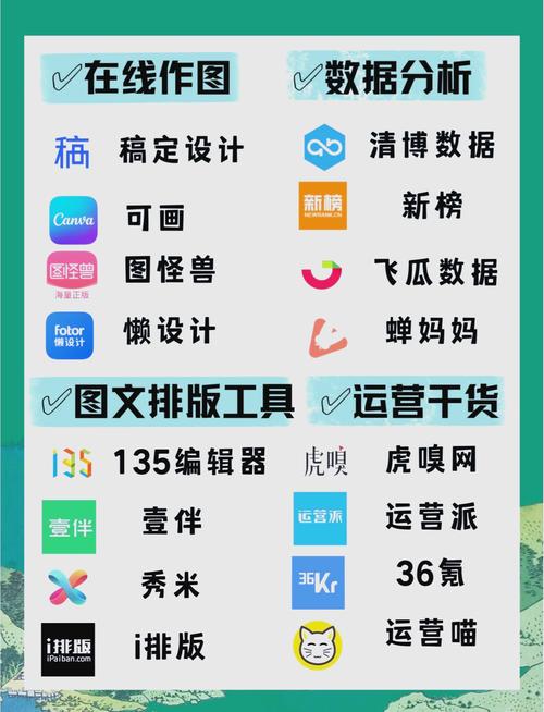 新工具，助力精准运营