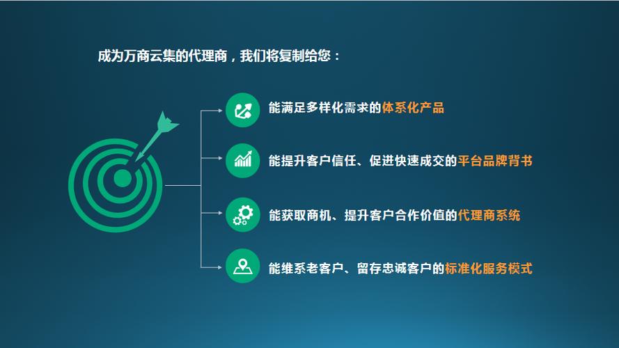 重庆网络推广指南，从现状到高效策略