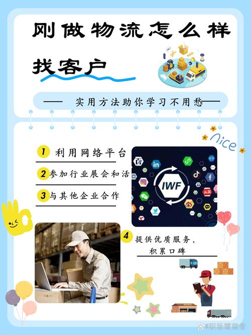如何找到客户？从定位用户到优化网站！