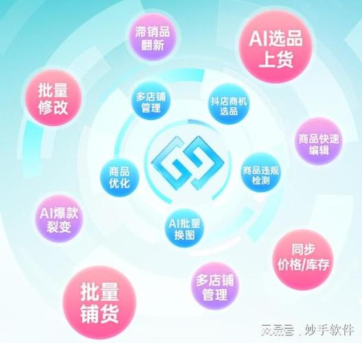 抖音24小时自助免费下单软件，让抖音用户最大化消费