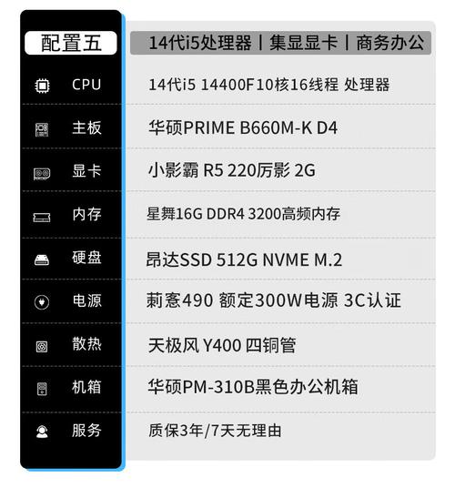 i7处理器组装指南—让你的电脑拥有卓越性能