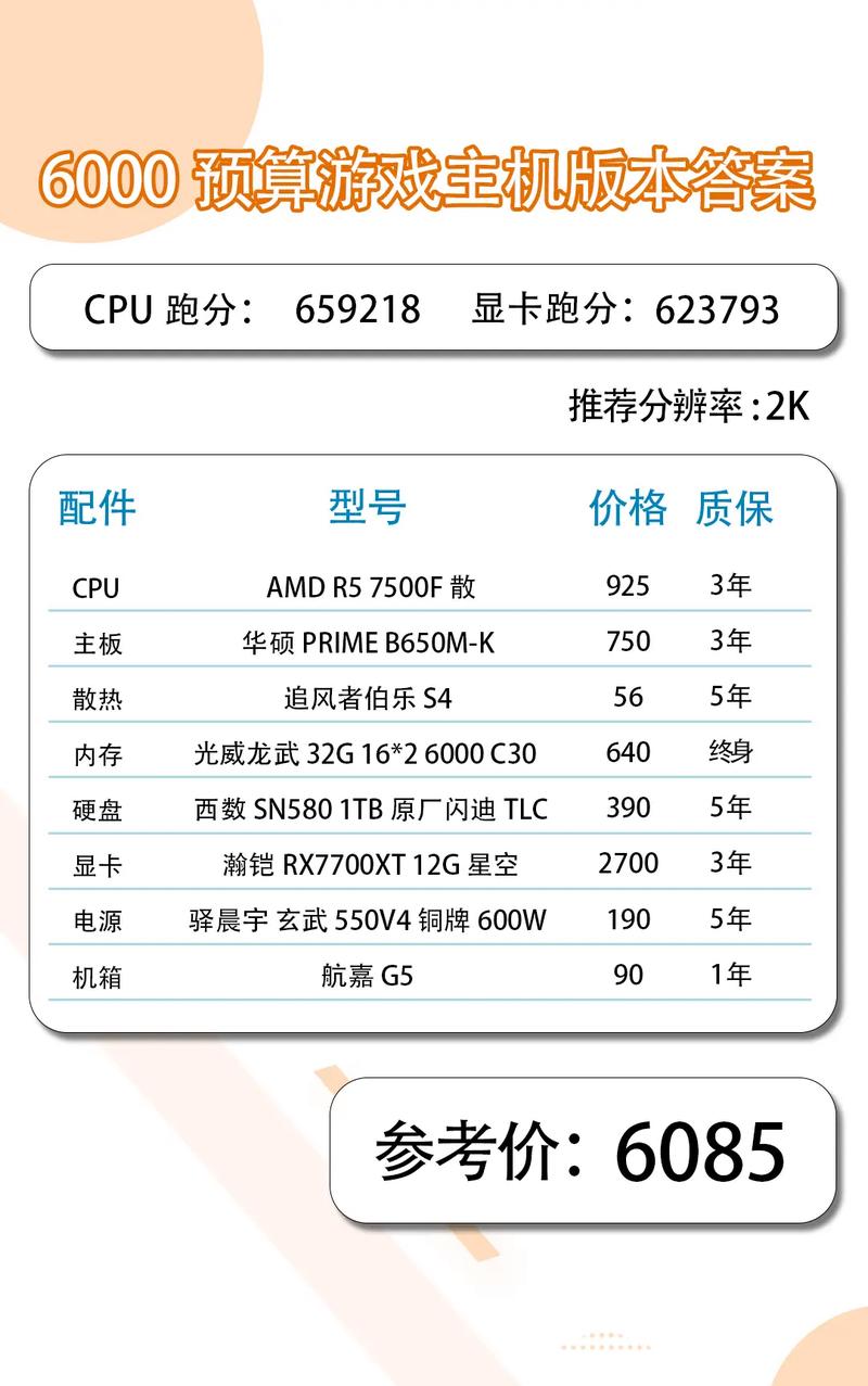 电脑主机配置指南