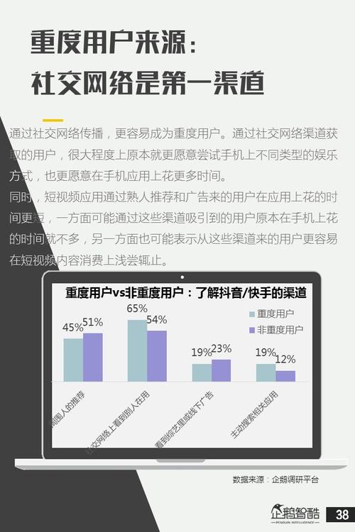 高效获取快手、抖音粉丝与数据的指南