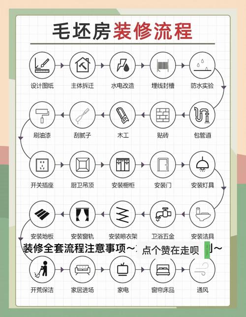 打造您的装修公司品牌,从设计到运营的全面解决方案