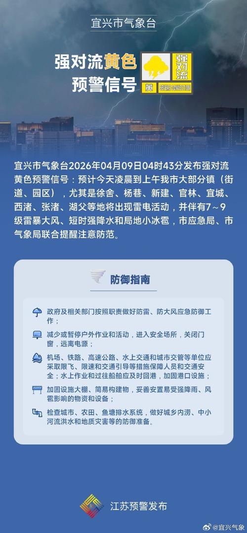 tipped，宜兴最新疫情消息来了！快看就知道了！