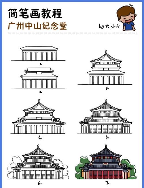 中山这座城市，正在通过其独特的建设计画，成为展示与传承的地方
