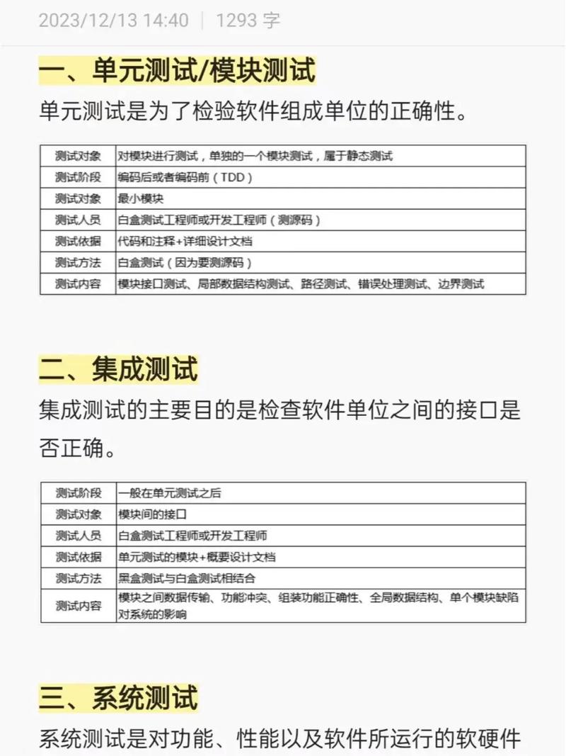 一、新蓝电脑测试电脑性能软件的基本功能