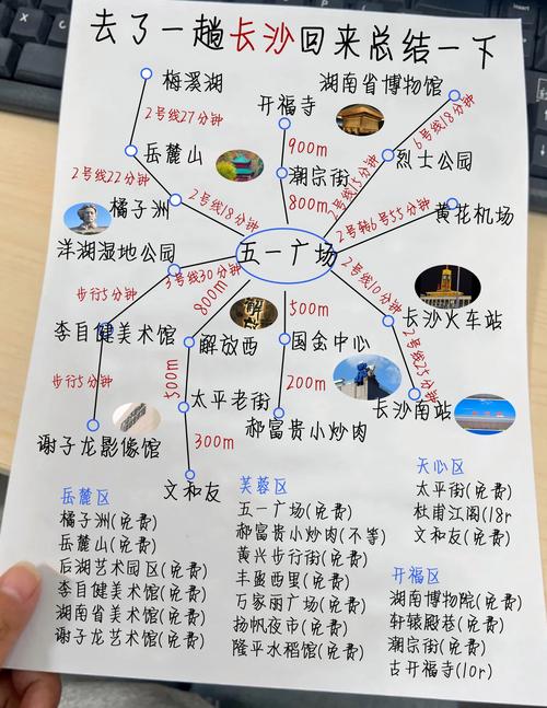 如何用6个简单步骤打造吴忠湖南站