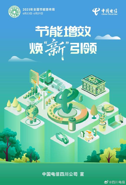 重庆网络建设,打造网络资产,创造价值!