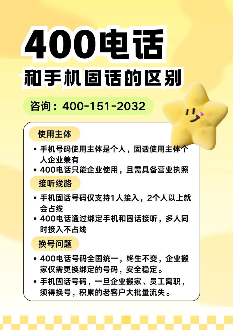 手机免费打电话,为什么值得考虑?