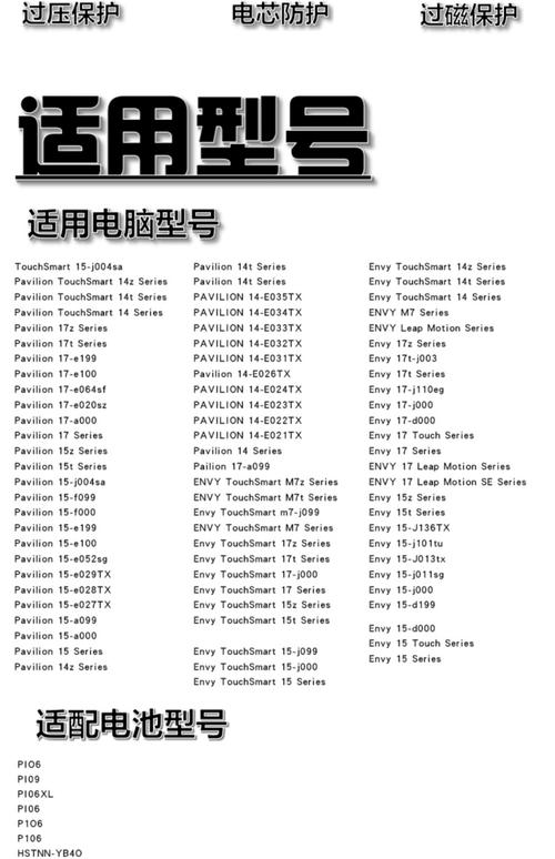 惠普电脑怎么看型号？直接看就能辨别