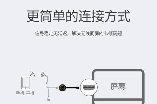 如何安装投影仪到电脑？南昌电脑维修指南
